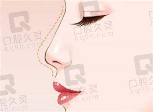 长沙韩臻医疗美容门诊部营业时间