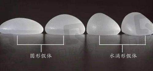 五、王明利医生做脂肪丰胸存活率高的原因