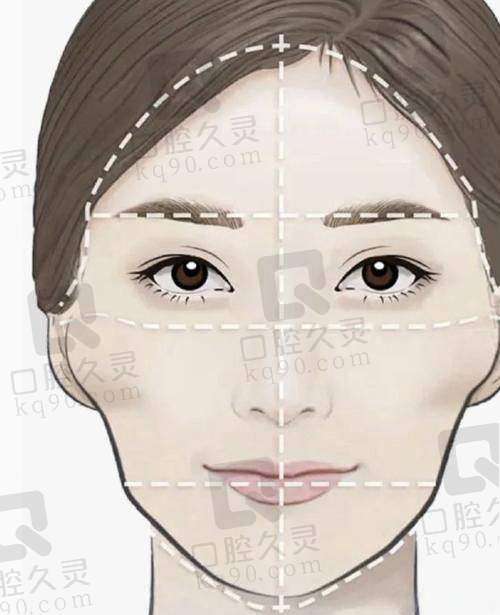 重庆当代整形安可忍颧骨降低手术详解价格16300元起，四级资质医院推荐与真实案例分享