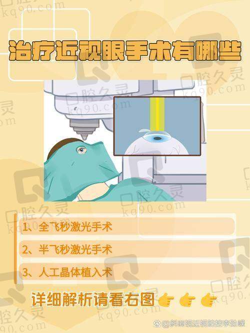 周口立明眼科医院是公立医院吗？是正规医院吗？公立私立、费用情况一文揭秘！ 