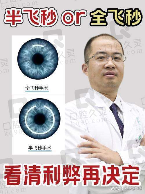 汕尾爱尔眼科医院的术后服务保护