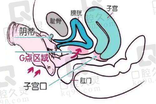 三、深圳鹏程整形医院口碑如何？真实实例分享