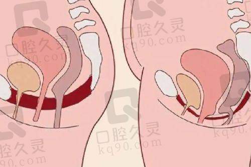 遵义利美康医院的医疗技术水平处于什么层次？