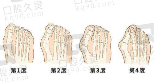 三、天津美莱医学美容医院口碑如何？来看集美们的实例评价