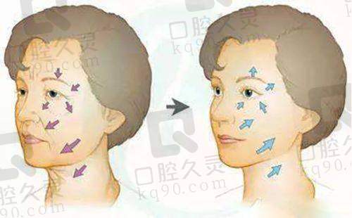 成都米兰柏羽和华美哪家好？两家医院对比分析：术后成效、医生技术与用户评价全方面揭秘