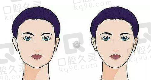 九、厦门万禾丽生植发真实的患者评价