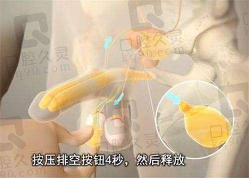 遵义利美康整形美容医院的资质如何？