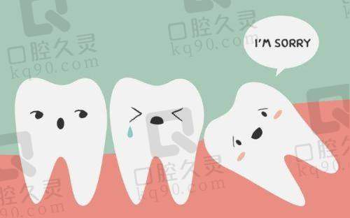 二、医生团队：人均15年经验的"牙齿特工队"