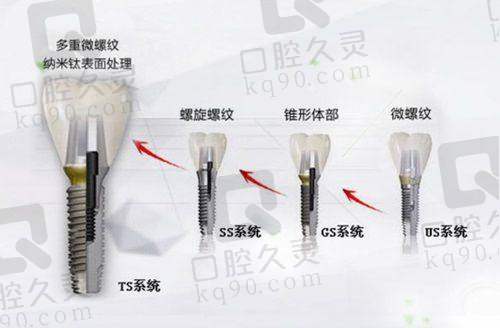 乌鲁木齐医学院口腔科收费标准