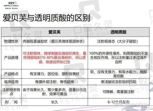 山东时光医疗美容门诊部预约方式
