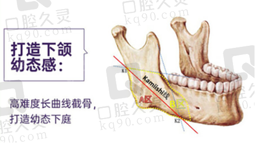 三、成都米兰柏羽医学美容医院口碑如何不妨来看集美们的实例评价