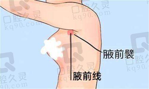 六、厦门华美名媛医疗美容门诊部价格表：（仅供参考）