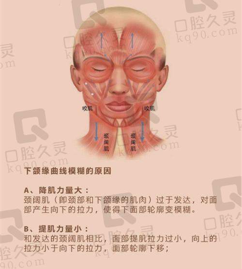 张辉医生做鼻子的技术特点有哪些？