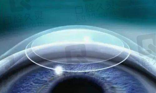 一、丹东郭氏眼科医院怎么样？