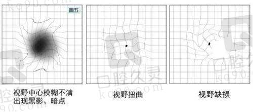 宿州润视眼科医院的专精医师团队