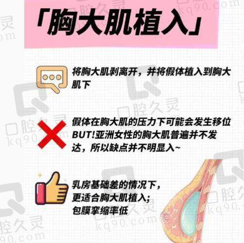 孙湄杨医生和徐英医生技术优势对比