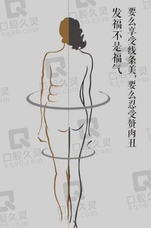 五、选择黄海侠医生有哪些优势？优势亮点全呈现