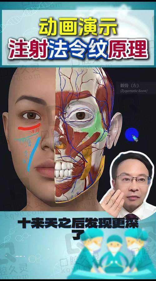 二、常见治疗方式及费用