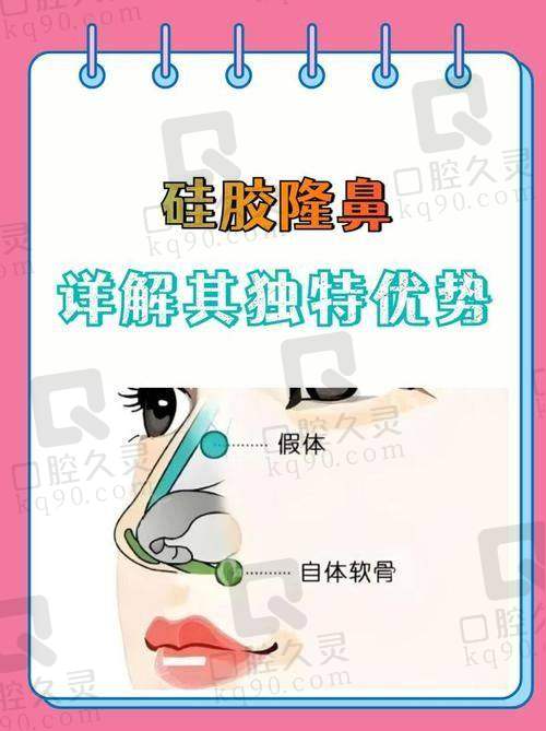 广州可玉罗勇医生的真实的患者评价如下：