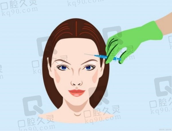 深圳富华医院注射玻尿酸价格表曝光，乔雅登、艾莉薇、润百颜价格大揭秘！