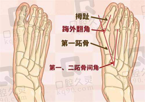 上海伊莱美医疗美容整形医院有哪些精良的设备？