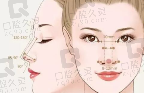 韩国VIP整形外科宋泂玟院长：鼻修复特色骨干医生
