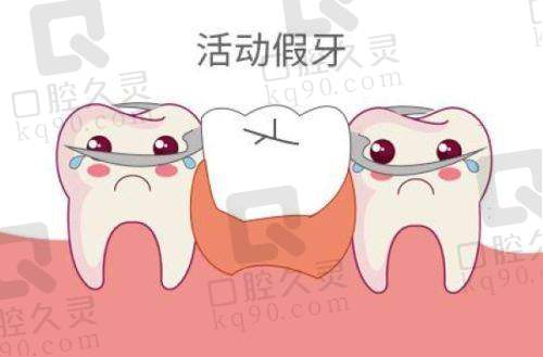 四、广西百色唯美口腔诊所地址电话：