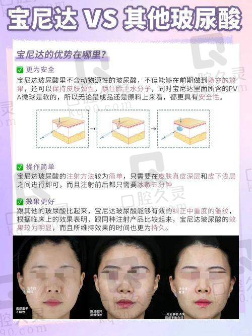 唐山金荣医院主打项目介绍：项目全，不设套路