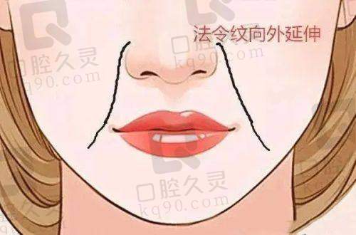 唐山金荣医院医生团队：技术硬、经验多