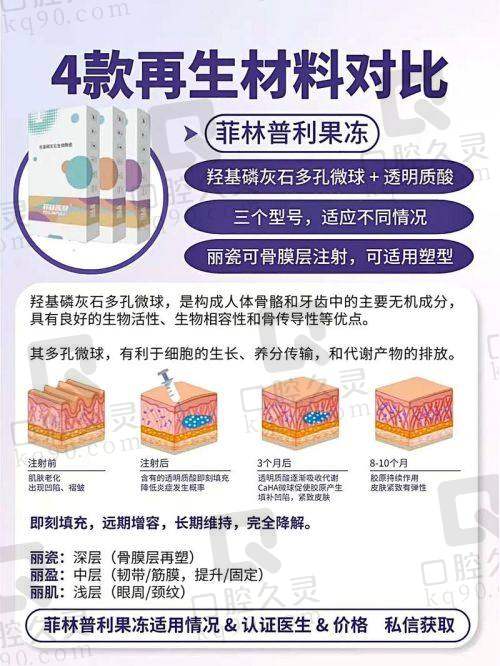 上海伊莱美医疗美容整形医院简介给你！资质设备医生项目收费情况一文揭秘