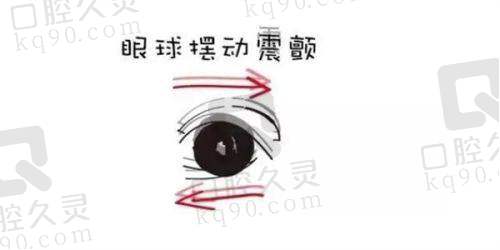 五、齐齐哈尔爱尔眼科医院价格表：（仅供参考）