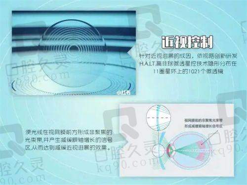 二、齐齐哈尔爱尔眼科医院正规吗？来看看医院资质：