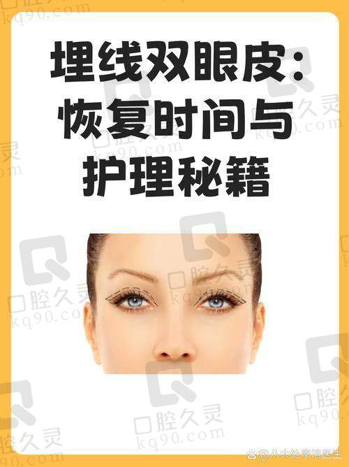 车红昌医生眼部手术2025全新价目表解析