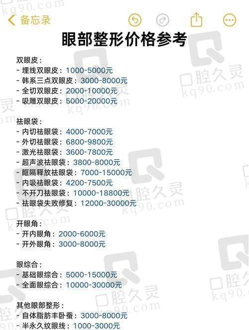 日本医生做双眼皮太自然的个性化设计
