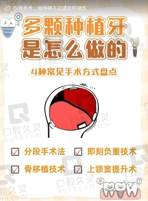 安阳中诺口腔医院种植牙医生口碑咋样？