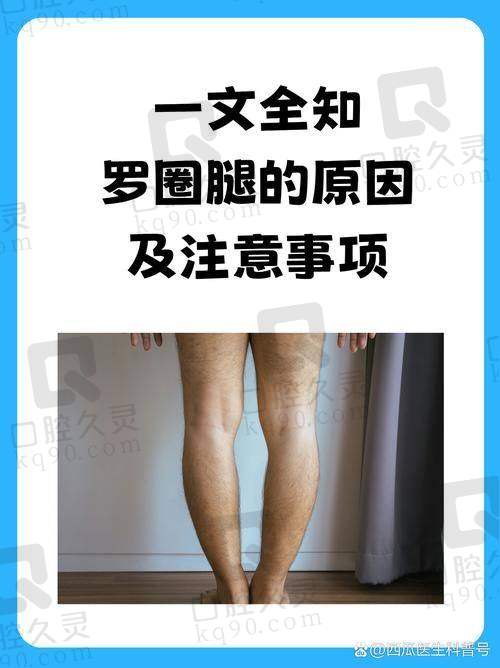 三、空军军 医 大学唐都医院 - 整形科