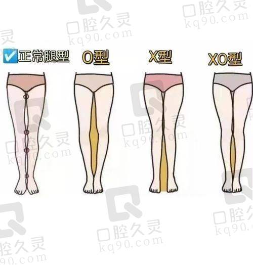 二、西安交通大学第一附属医院 - 整形美容・颌面外科
