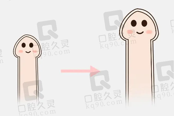 上海伯思立整形医院张权怎么样？医生简介曝光精于轮廓和私密整形可预约挂号