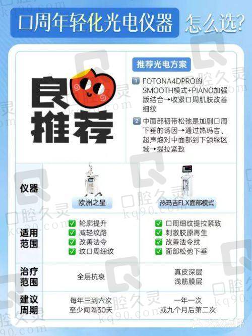 四、佛山曙光金子整形医院地理位置及联系方式