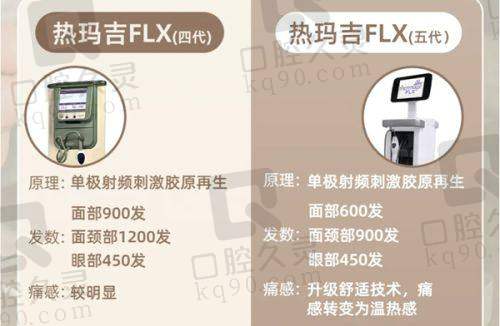 三、真实分享：佛山曙光金子整形医院的患者实例评价