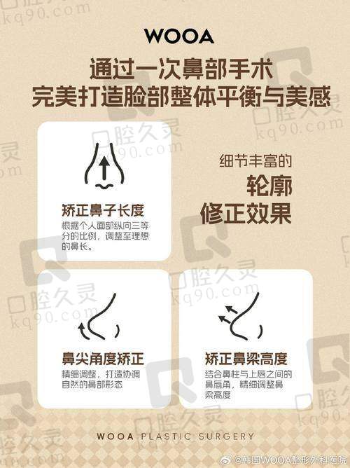 整形医生田程的收费情况