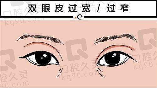 北京卓彦丽格医疗美容门诊部技术好不好？