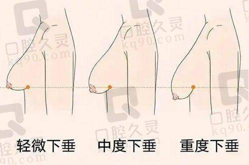 九、南宁九臻医疗美容诊所真实的患者评价