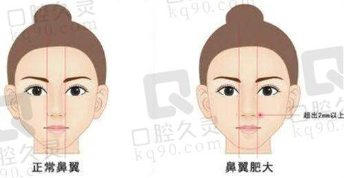 总结评价——北京卓彦丽格医疗美容门诊部怎么样？