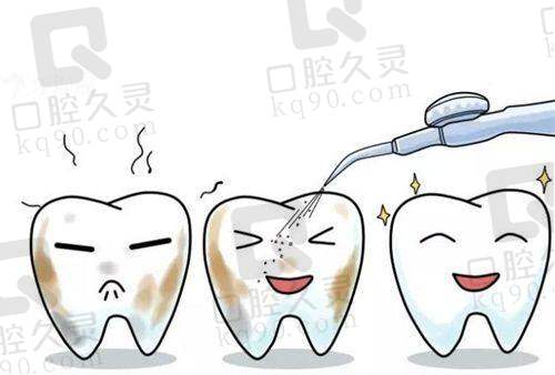 角度六：再复杂也别怕，芒果口腔“不吓人