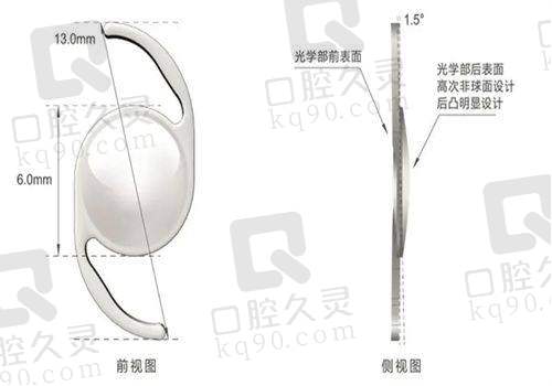 福州普瑞眼科门诊部收费标准参考