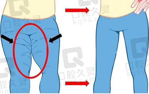 二、南宁九臻医疗美容诊所怎么样？
