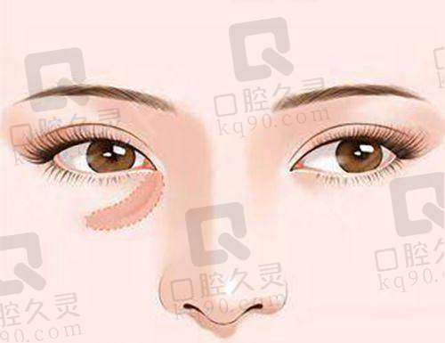 中山惟美医疗美容医院营业时间