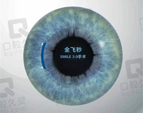 常德爱尔眼科医院营业时间