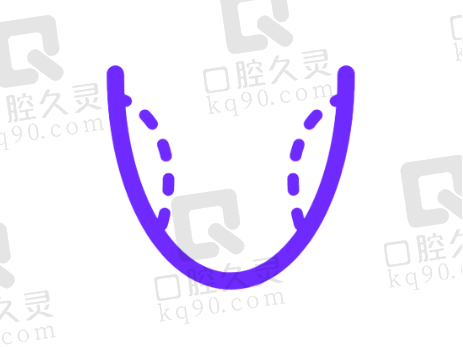 一、大理美伢口腔诊所地址详情